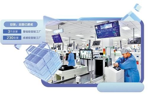 梯次打造智能制造升級版 信息技術(shù)開發(fā)引領產(chǎn)業(yè)變革